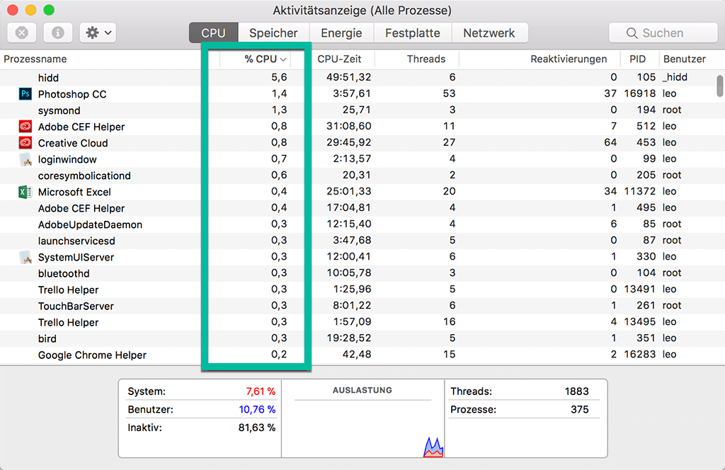Mac CPU Auslastung in Aktivitätsanzeige