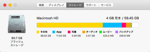 Macのストレージを占拠する その他 を削除する方法