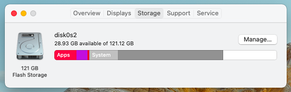 Check Storage on Mac