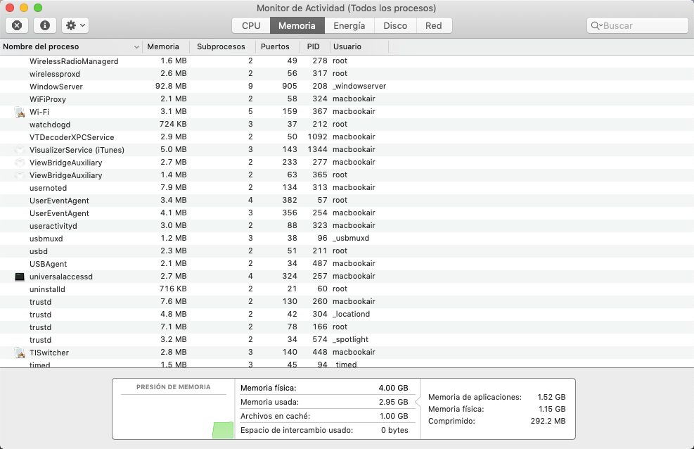 Cerrar programa en monitor actividad Mac