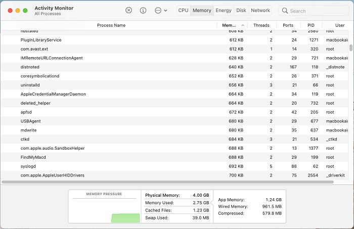 Activity Monitor | how to lower mac ram usage