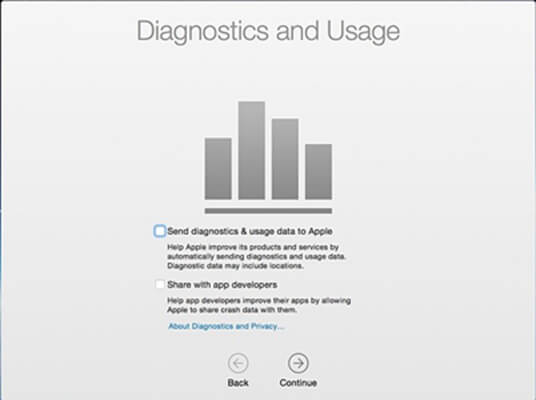 Apple Diagnostics