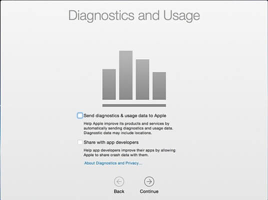 Apple Diagnostics | Unexpectedly Quit on Mac