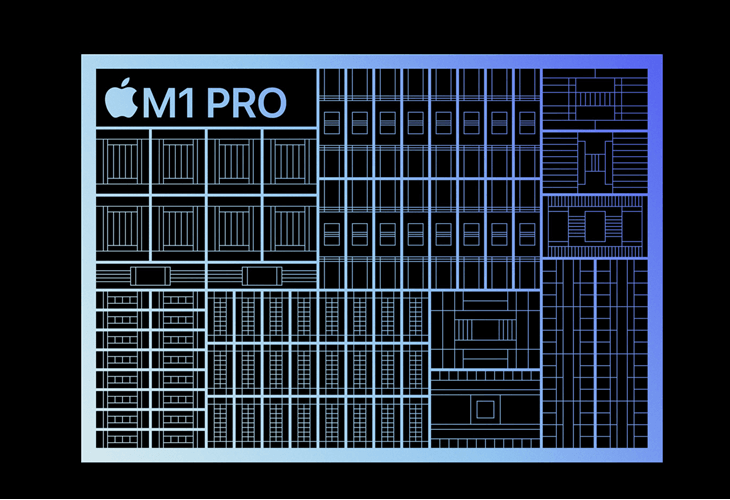 Apple M1 Pro 晶片的架構圖示