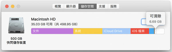 Mac 儲存空間