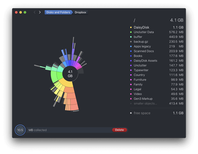 DaisyDisk | clean mac