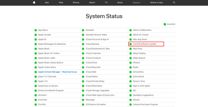 Статус системы в Apple